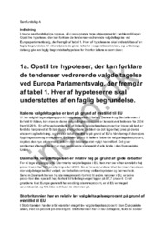 Samfundsfag | EU & Europa Parlamentsvalg
