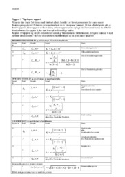 Rentesregning | Emneopgave matematik