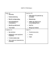 SWOT & TOWS-Matrix | Tivoli | Afsætning