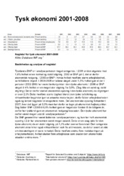 Tysk økonomi 2001-2008 | Virksomhedsøkonomi