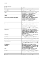 Genetik Begrebsliste | Biologi