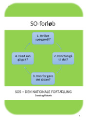 Den Nationale Fortælling | SRO