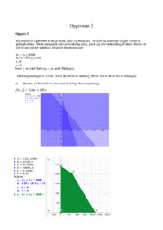 Minkavler, spegepølserne, campingplads | Matematik