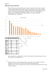 Michael Porters diamant | IØ aflevering