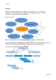 Promotion Noter | Afsætning
