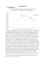 USA og Danmark | Samfundsfag
