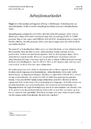 Arbejdsmarkedet | IØ aflevering