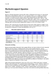 Markedsrapport Spanien | IØ aflevering