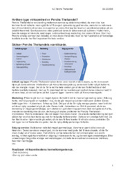 A.C Perchs Thehandel | Afsætning