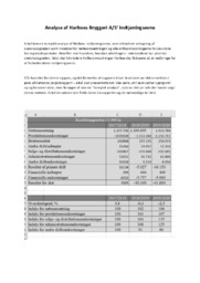 Analyse af Harboes Bryggeri A/S’ indtjeningsevne