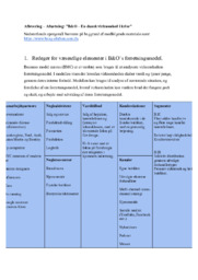 B&O – En dansk virksomhed i krise | Afsætning