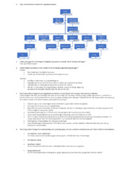 Markedskommunikation | Midtbyens Autocenter