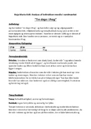 Tre dage i Prag | Naja Marie Aidt | Analyse