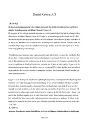 Danish Crown A/S | VØ