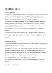 The Body Shop | Afsætning