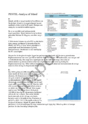 PESTEL Analyse af Irland | Afsætning