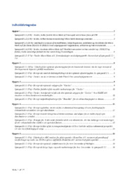 Micro Matic A/S, Curlies & BeautYou A/S | Virksomhedsøkonomi