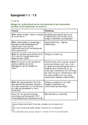 Spørgsmål 1.1 – 1.5 |  Virksomhedsøkonomi