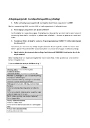 Nazistpartiets politik og strategi