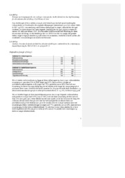 Carl Hansen & Søn | VØ årsprøve