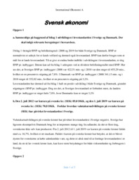 Svensk økonomi