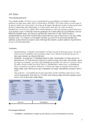 A.P. Grønt | Virksomhedskarakteristik