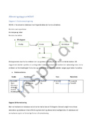 Kommunikation og it | HOME