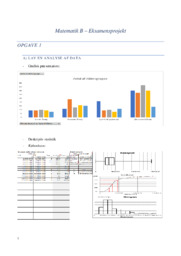 Svensk årsløn | Matematik B | Eksamendocx