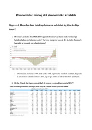 Økonomiske mål og det økonomiske kredsløb