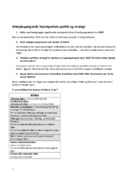 Arbejdsspørgsmål | Nazistpartiets politik & strategi