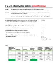 Beskrivende statistik | Diskret fordeling | Noter