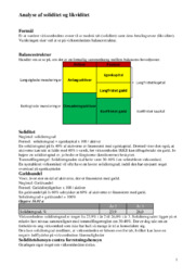 Analyse af soliditet og likviditet