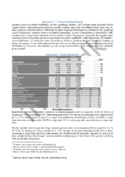 Fotosyntese og respiration | Biologi