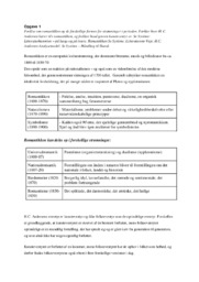 Romantikken | Årsprøve | dansk