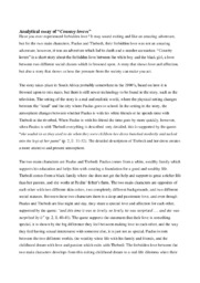 Analytical essay of Country Lovers