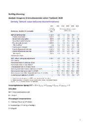 Den økonomiske vækst i Tyskland i 2020