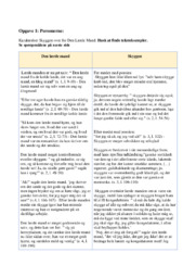 Skyggen |  Analyse | H.C. Andersen