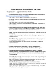 Kundskabens træ | Analyse | Niels Malmros | Noter