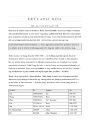 Kinas Historie | Noter