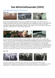 analyse | Das Wirtschaftswunder