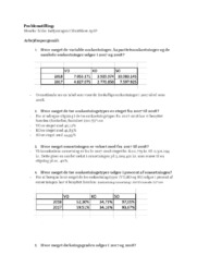 MustHave ApS | Virksomhedsøkonomi