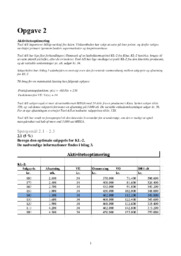 Virksomhedsanalyse af Tool AS