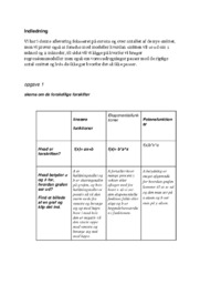 Funktioner | Matematik