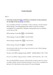 Svensk økonomi | IØ opgave