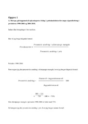 Cigaretforbrug | IØ opgave