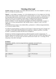Titrering af havvand | Kemirapport