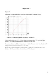 Problemregning | Matematik