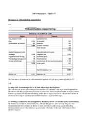 Ungmode AS | Virksomhedsøkonomi