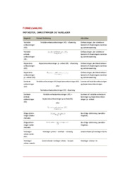 Afsætning formelsamling