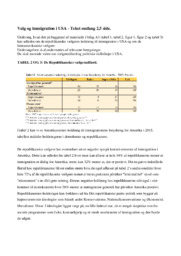 Valg og immigration i USA | Opgave | Samf.
